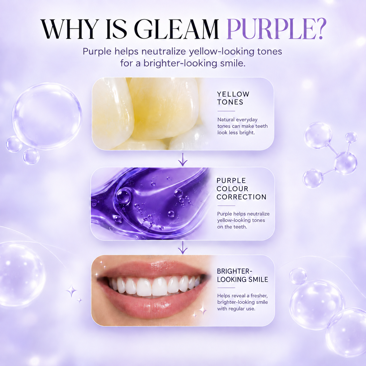 Gleam Purple Mouthwash